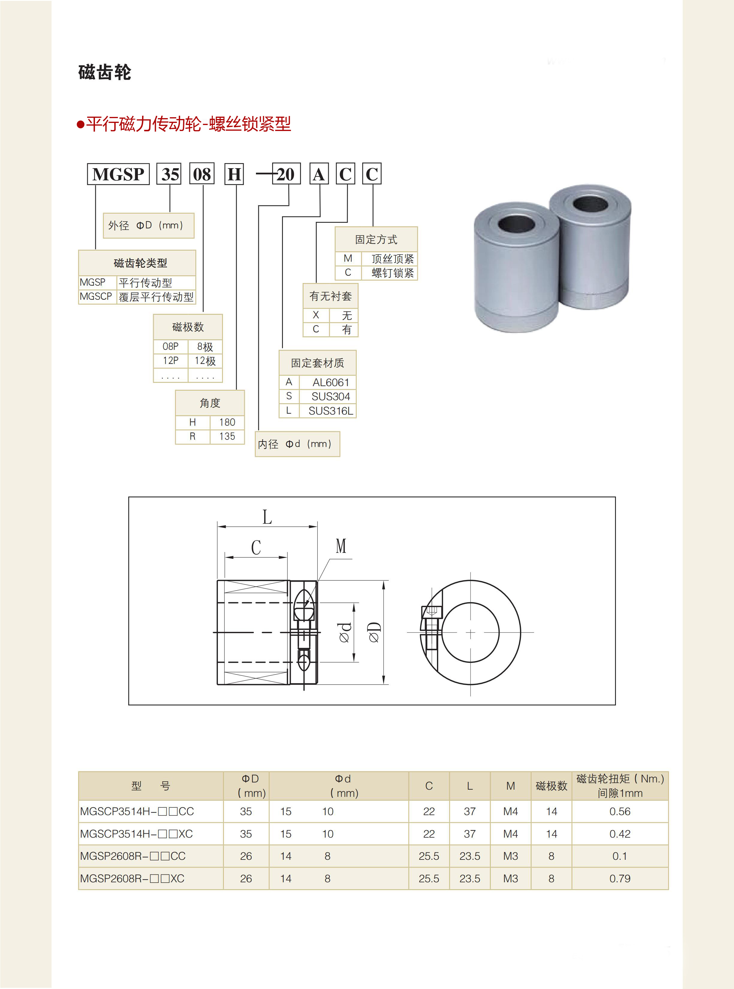 磁力轮 磁力轮